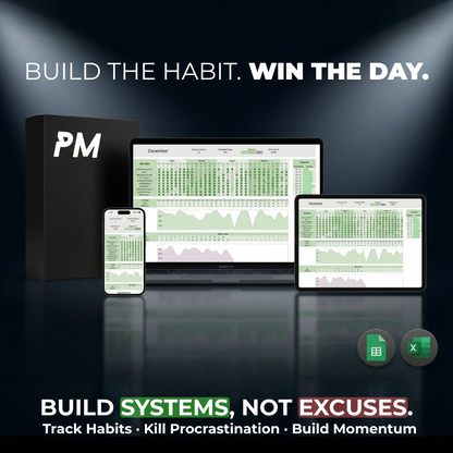 Peakz Mindset System