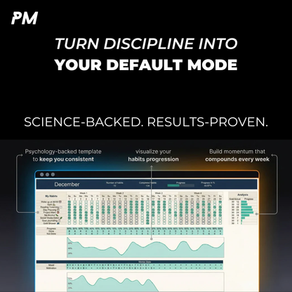 Peakz Mindset System