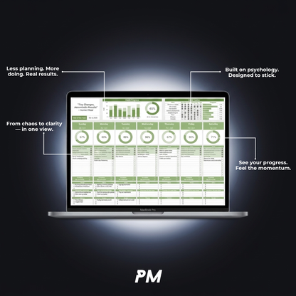 Peakz Mindset System
